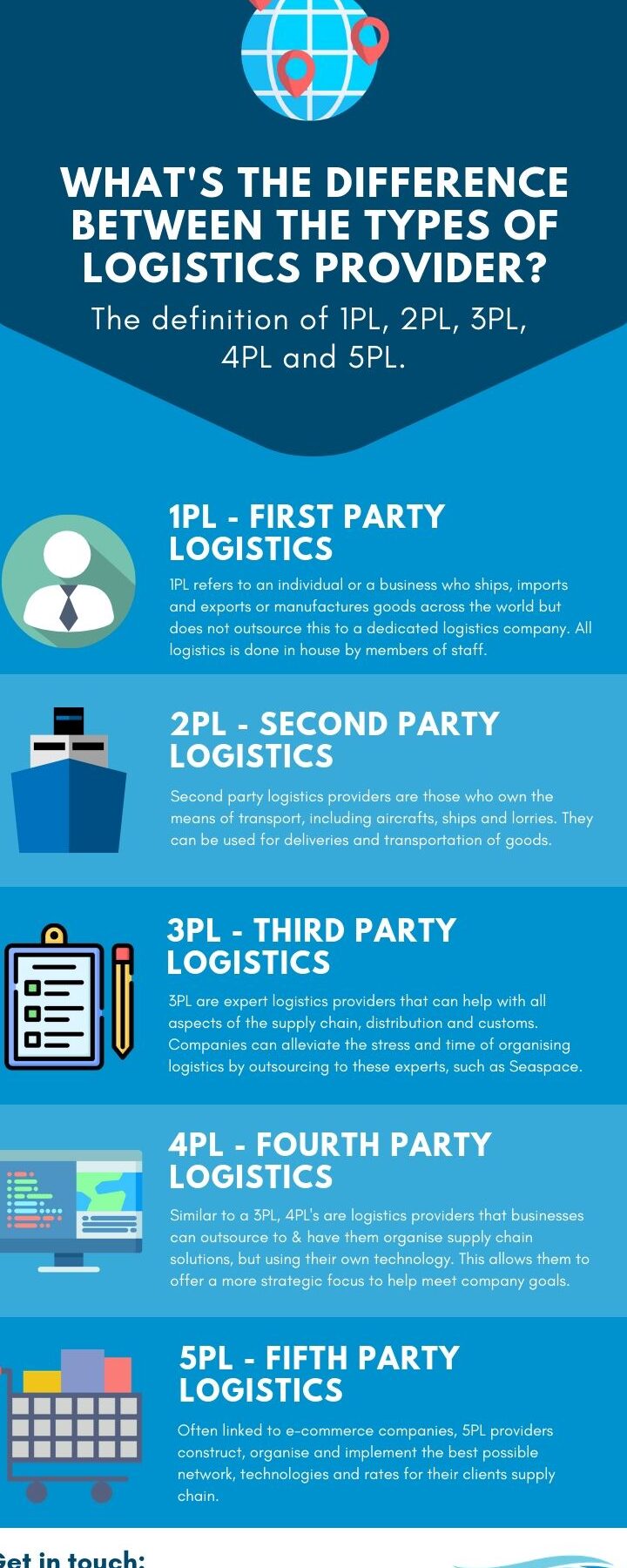 Diferencia entre esto y aquello VS Diferencia en esto y aquello: todas las diferencias