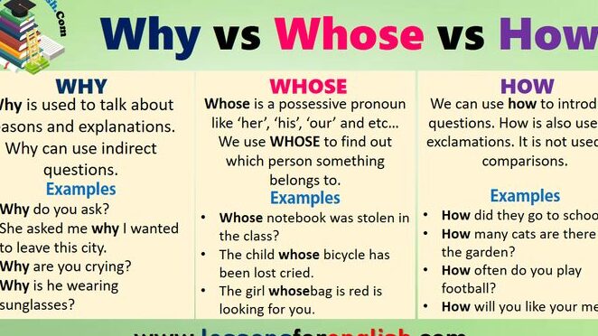 Diferencia entre "¿Por qué preguntas?" VS. "Porque lo preguntas"? (Elaborado) – Todas las diferencias Diferencia entre "¿Por qué preguntas?" VS. "Porque lo preguntas"? (Elaborado) – Todas las diferencias