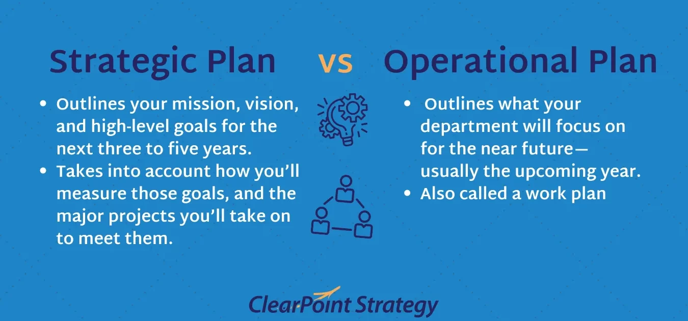 Diferencia entre tuyo y tuyo (tú y tú) - Todas las diferencias