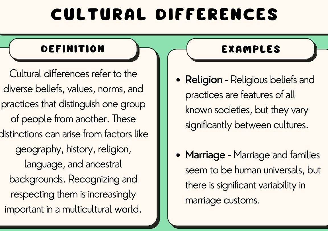 Distinción y clases: todas las diferencias