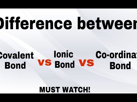 Enlace de coordinación VS enlace iónico (comparación): todas las diferencias