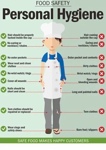 Higiene versus arreglo personal (explicación de la diferencia): todas las diferencias