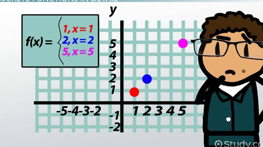 La diferencia entre ecuaciones y funciones-1 – Todas las diferencias La diferencia entre ecuaciones y funciones-1 – Todas las diferencias