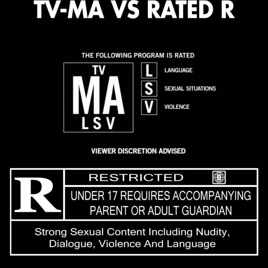 La diferencia entre TV-MA, clasificación R y sin clasificación: todas las diferencias