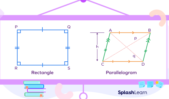 La diferencia entre un trapezoide y un rombo: todas las diferencias La diferencia entre un trapezoide y un rombo: todas las diferencias