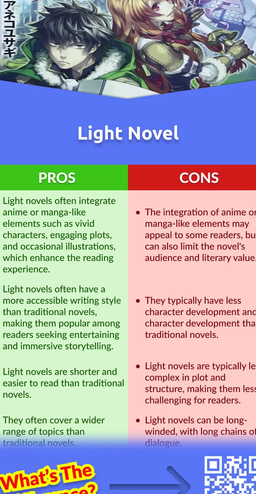 Las diferencias entre un manga y una novela ligera: todas las diferencias Las diferencias entre un manga y una novela ligera: todas las diferencias