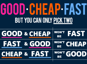 ¿Que es más barato? – Todas las diferencias