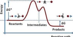 Resistencia interna, EMF y corriente eléctrica - Problemas de práctica resueltos - Todas las diferencias Resistencia interna, EMF y corriente eléctrica - Problemas de práctica resueltos - Todas las diferencias
