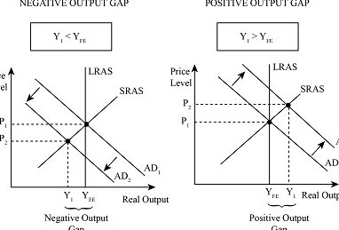 Salida vs. Receptáculo (¿Cuál es la diferencia?) - Todas las diferencias