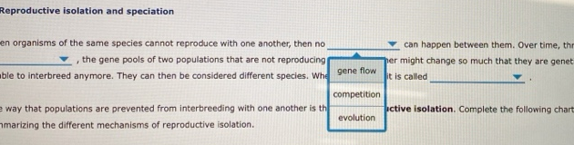¿Son la misma especie? – Todas las diferencias