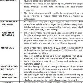 Sri Lanka VS India (similitudes y diferencias) - Todas las diferencias