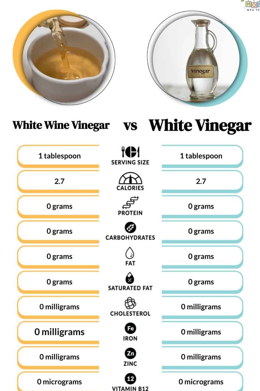 Vino blanco para cocinar versus vinagre de vino blanco (comparación): todas las diferencias Vino blanco para cocinar versus vinagre de vino blanco (comparación): todas las diferencias